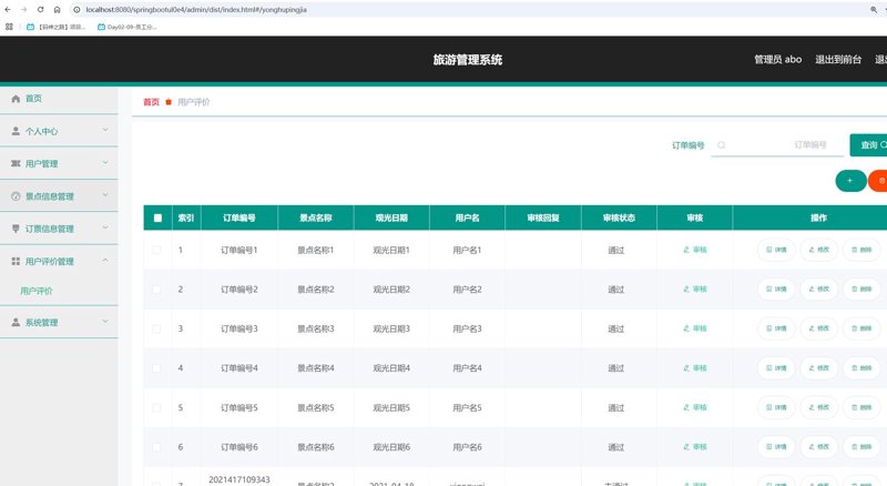 旅行管理系统：提升企业出行管理的得力助手