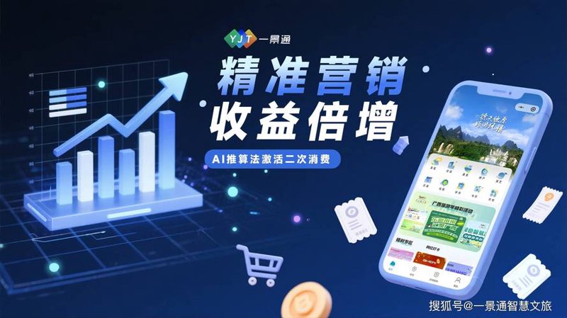 旅游分销平台