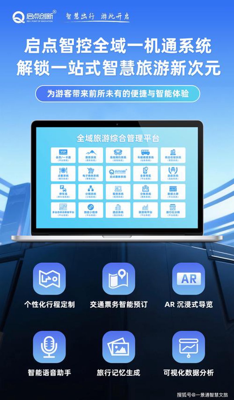 旅游订单管理